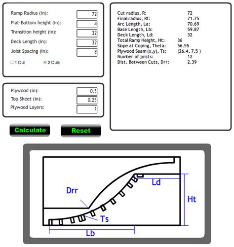 skate ramp calculator